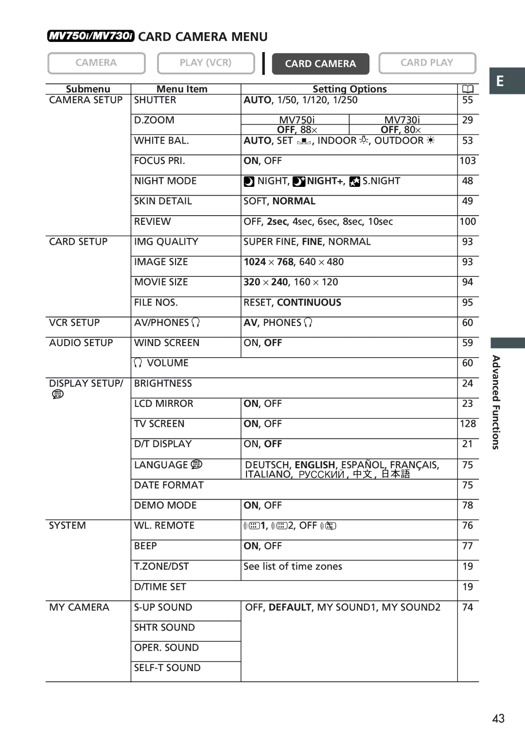 Canon MV 690 instruction manual Card Camera Menu 