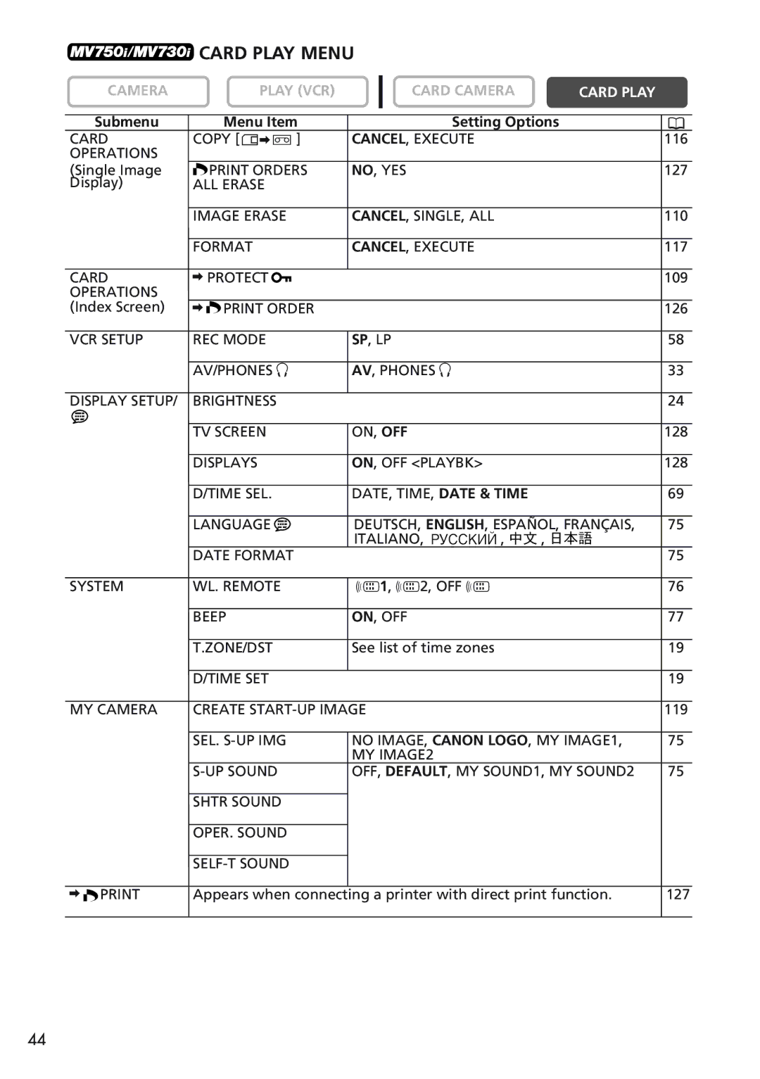 Canon MV 690 instruction manual Card Play Menu 