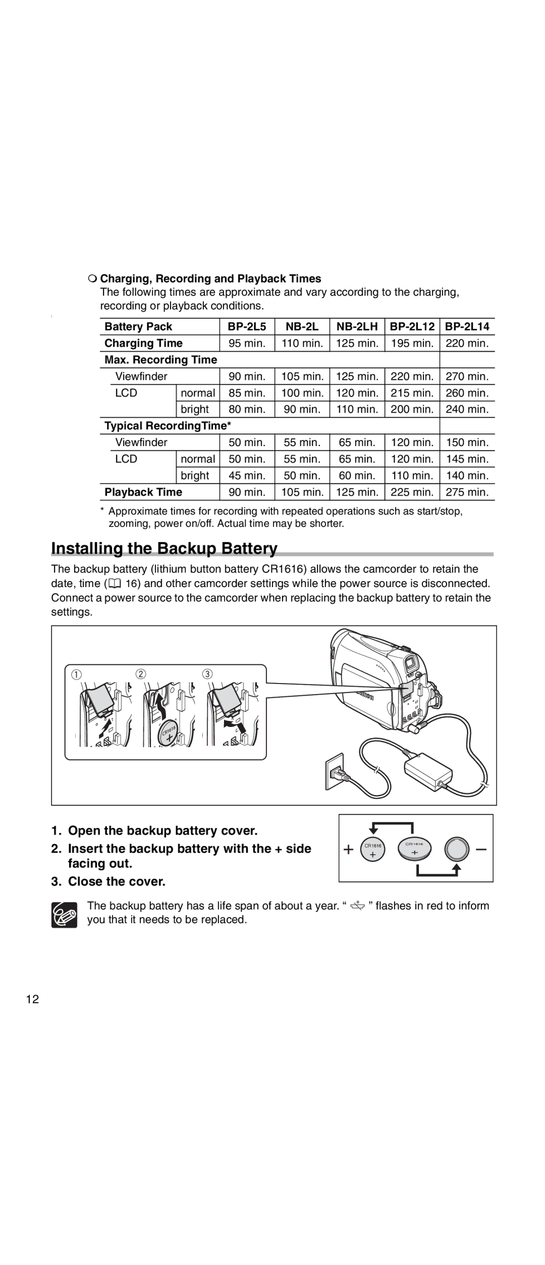 Canon MV 901 instruction manual Installing the Backup Battery 