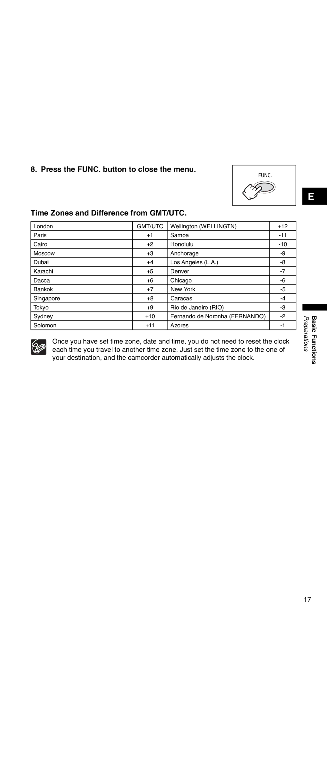 Canon MV 901 instruction manual Gmt/Utc 