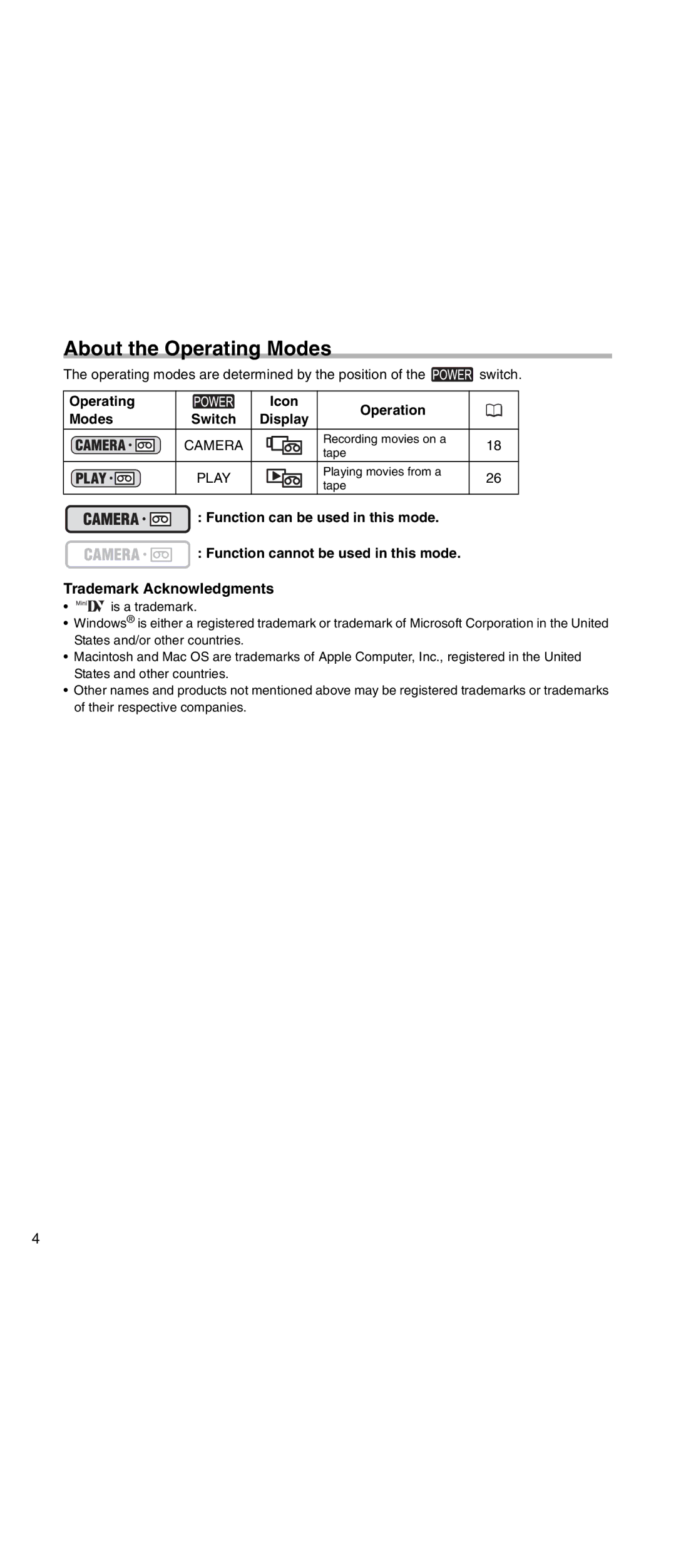 Canon MV 901 instruction manual About the Operating Modes, Trademark Acknowledgments, Operating Icon Operation Modes 