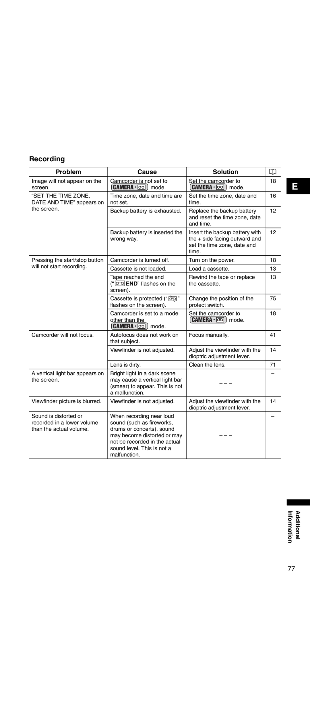 Canon MV 901 instruction manual Set the time zone, date 