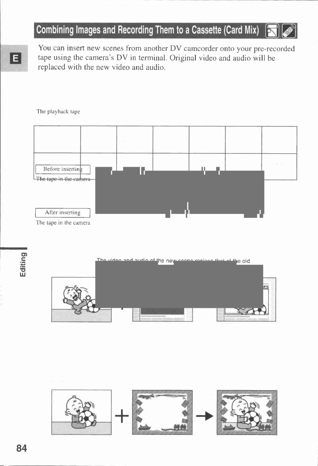 Canon MV 3 i, MV3, 3 MC manual 