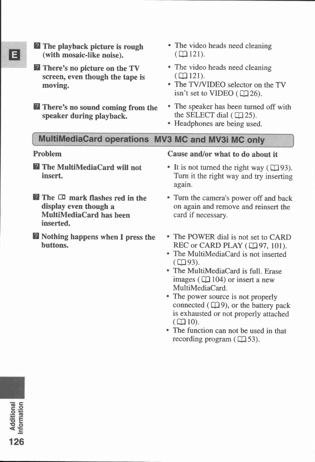 Canon MV3, MV 3 i, 3 MC manual 