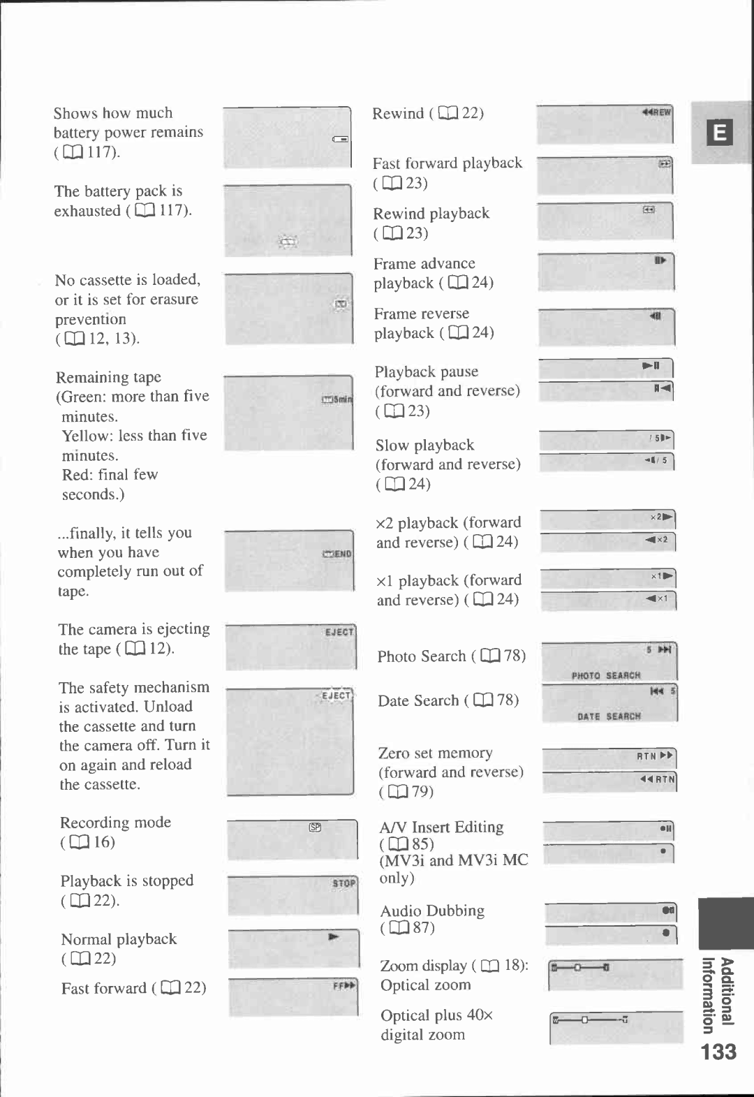 Canon MV 3 i, MV3, 3 MC manual 