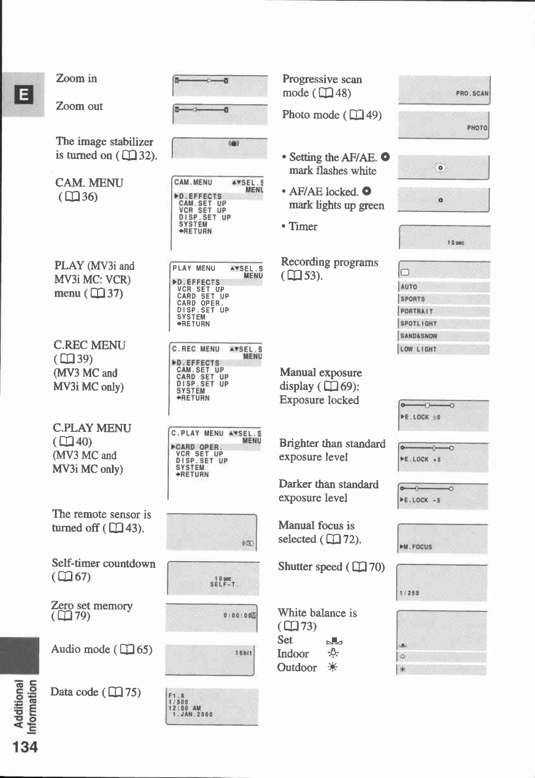 Canon 3 MC, MV3, MV 3 i manual 