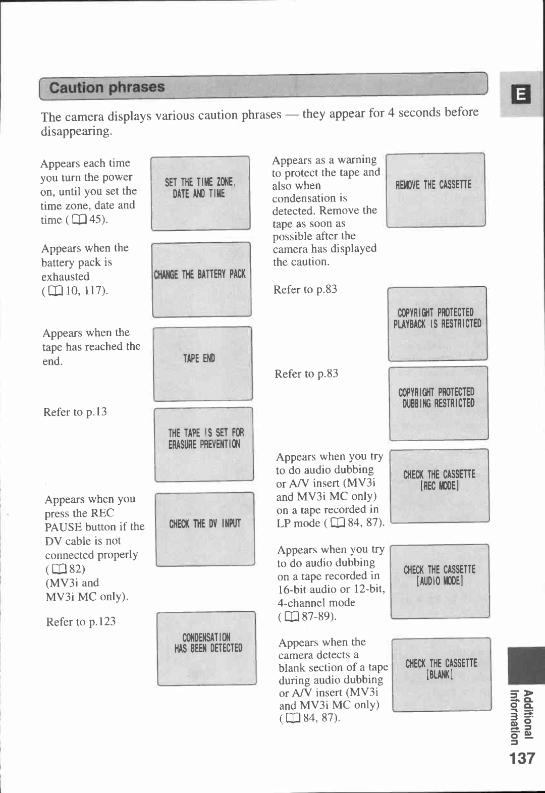 Canon 3 MC, MV3, MV 3 i manual 