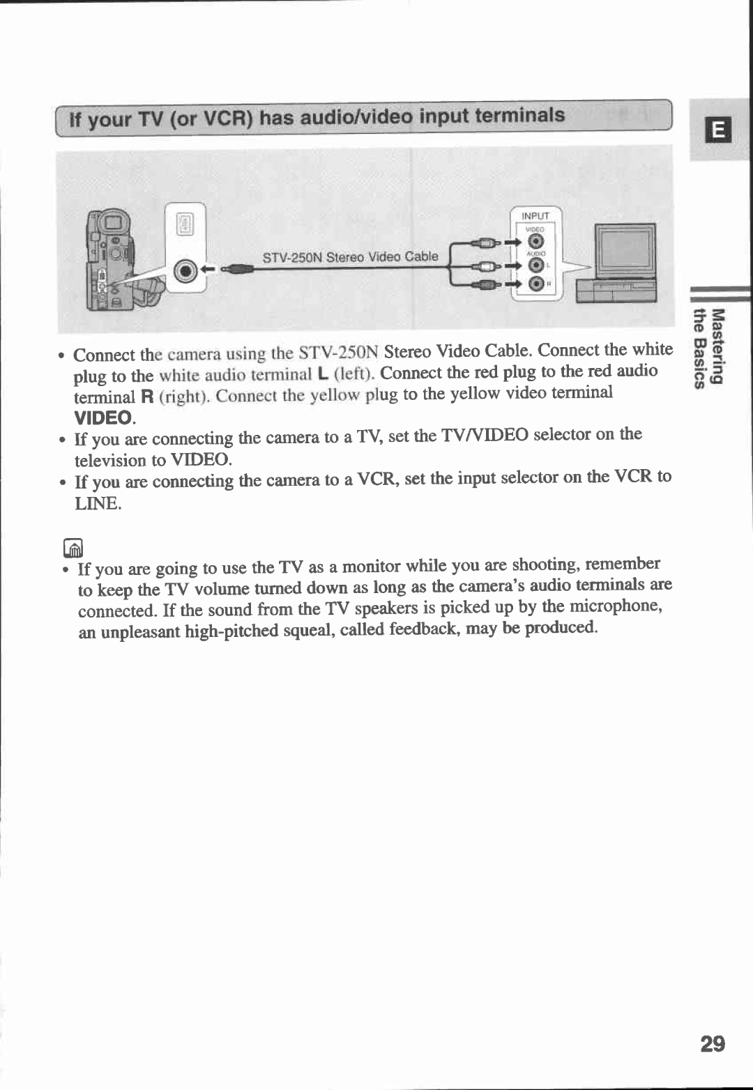 Canon 3 MC, MV3, MV 3 i manual 