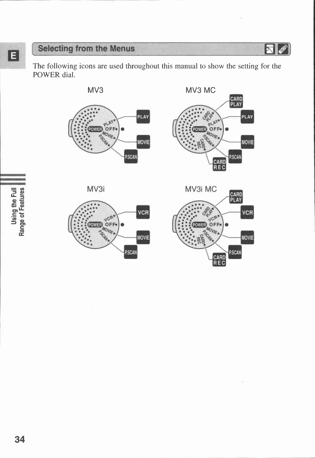 Canon MV 3 i, MV3, 3 MC manual 