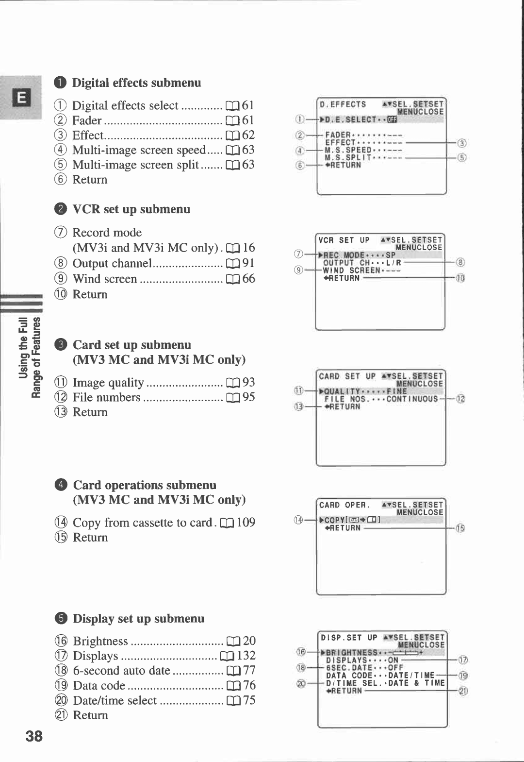 Canon 3 MC, MV3, MV 3 i manual 