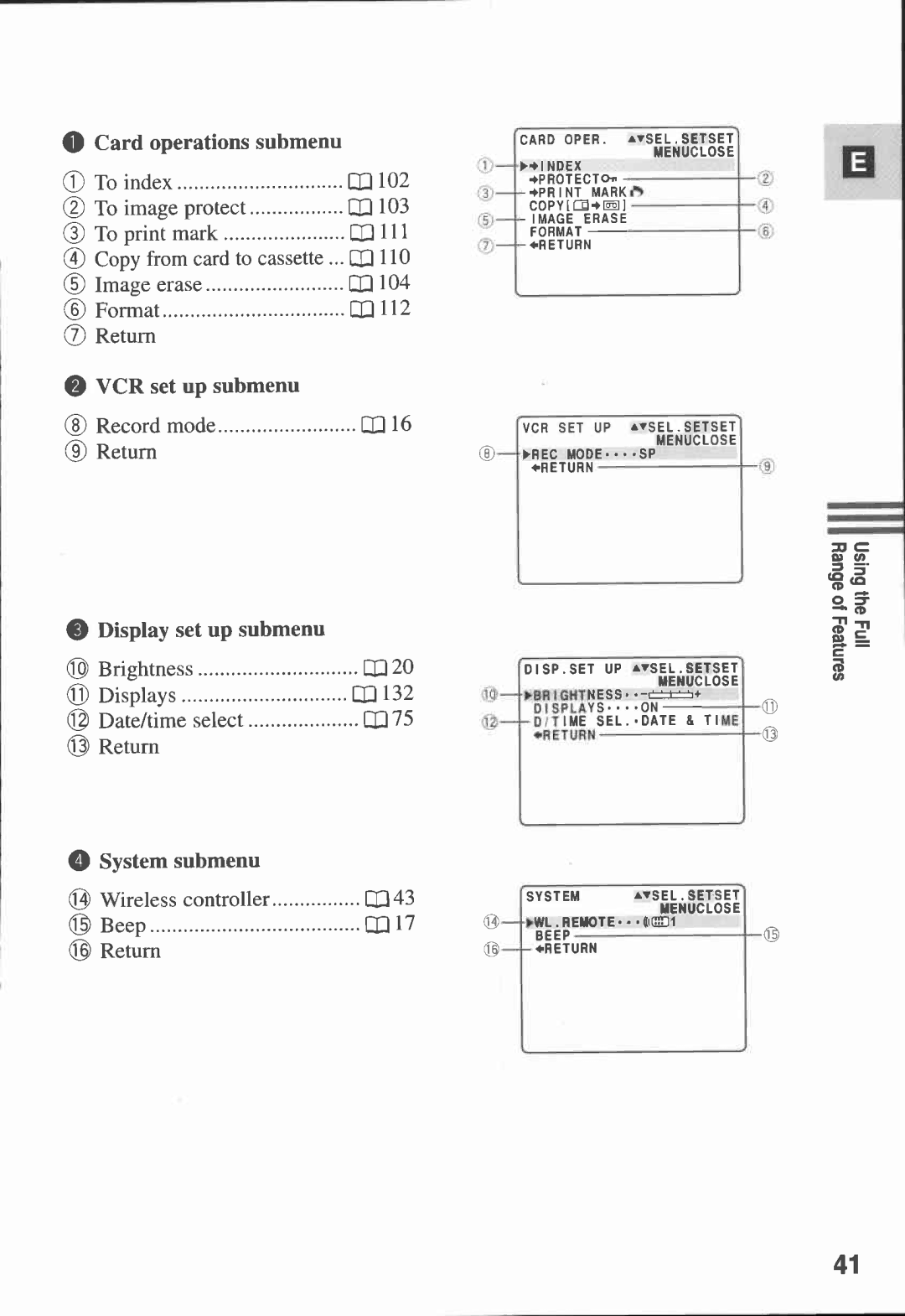 Canon 3 MC, MV3, MV 3 i manual 