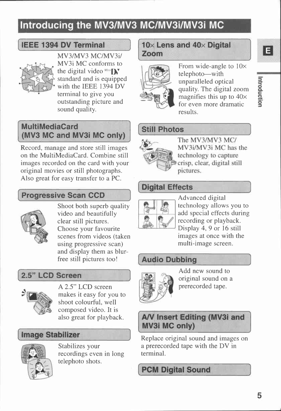 Canon 3 MC, MV3, MV 3 i manual 