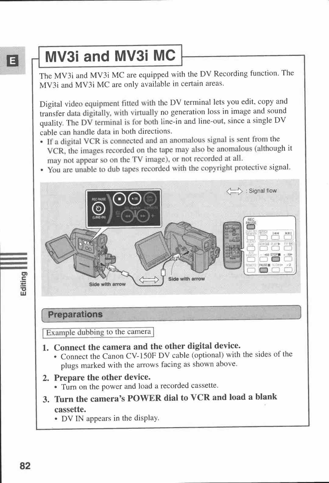 Canon MV 3 i, MV3, 3 MC manual 