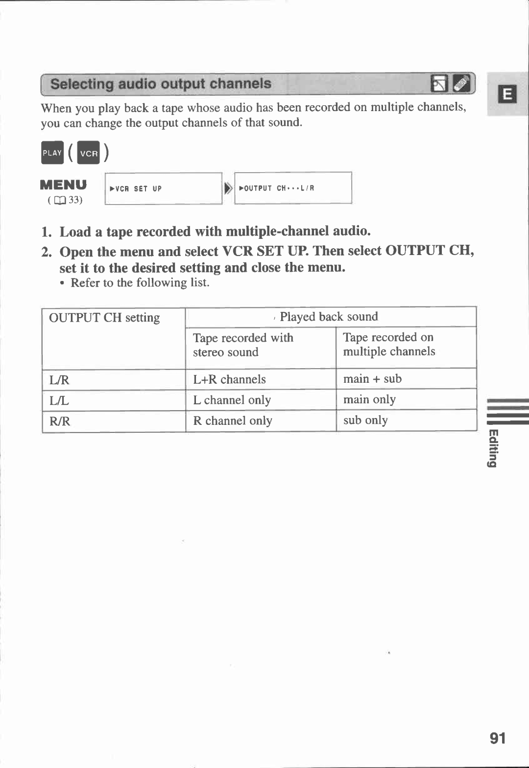 Canon MV 3 i, MV3, 3 MC manual 