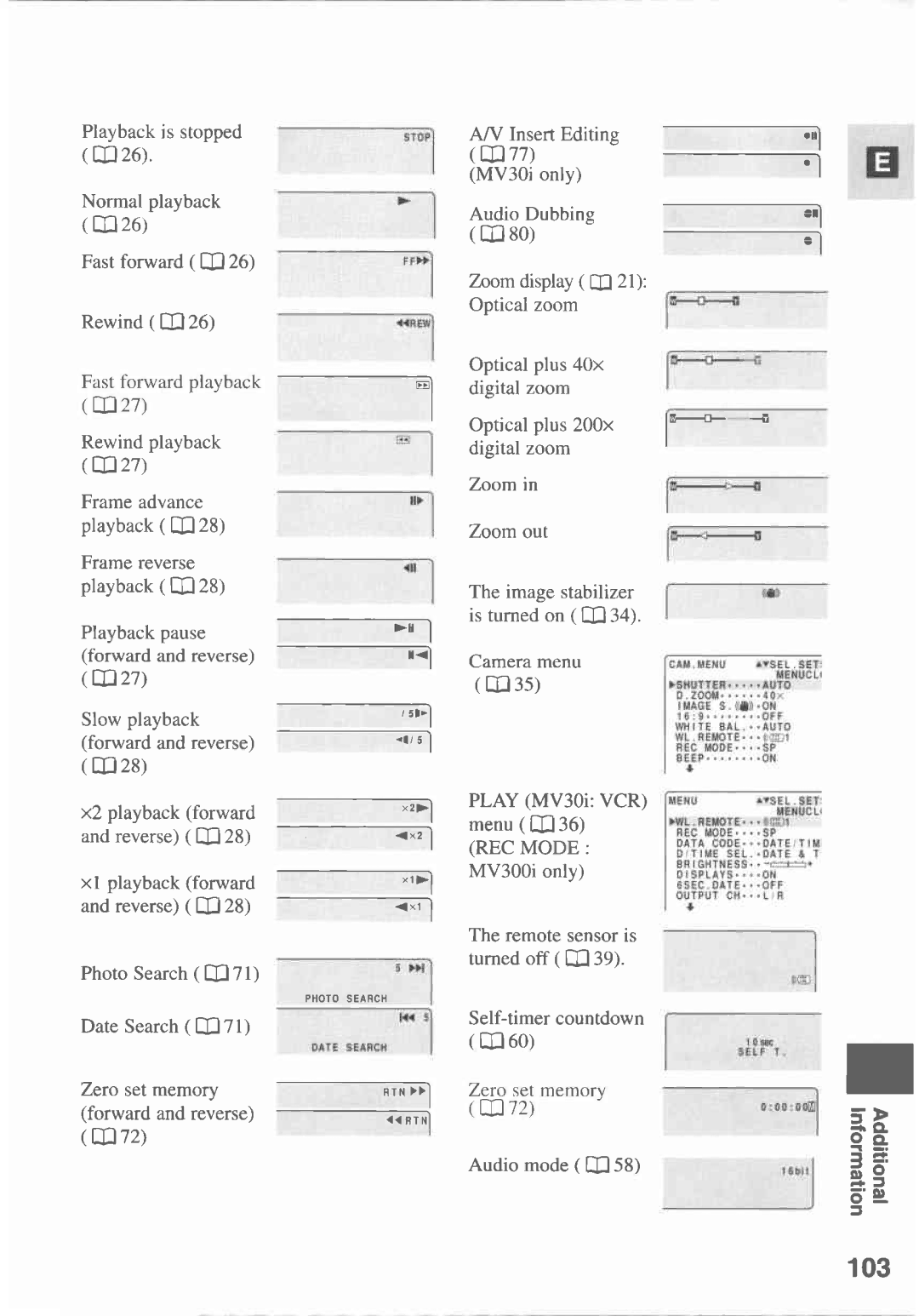 Canon MV300 manual 