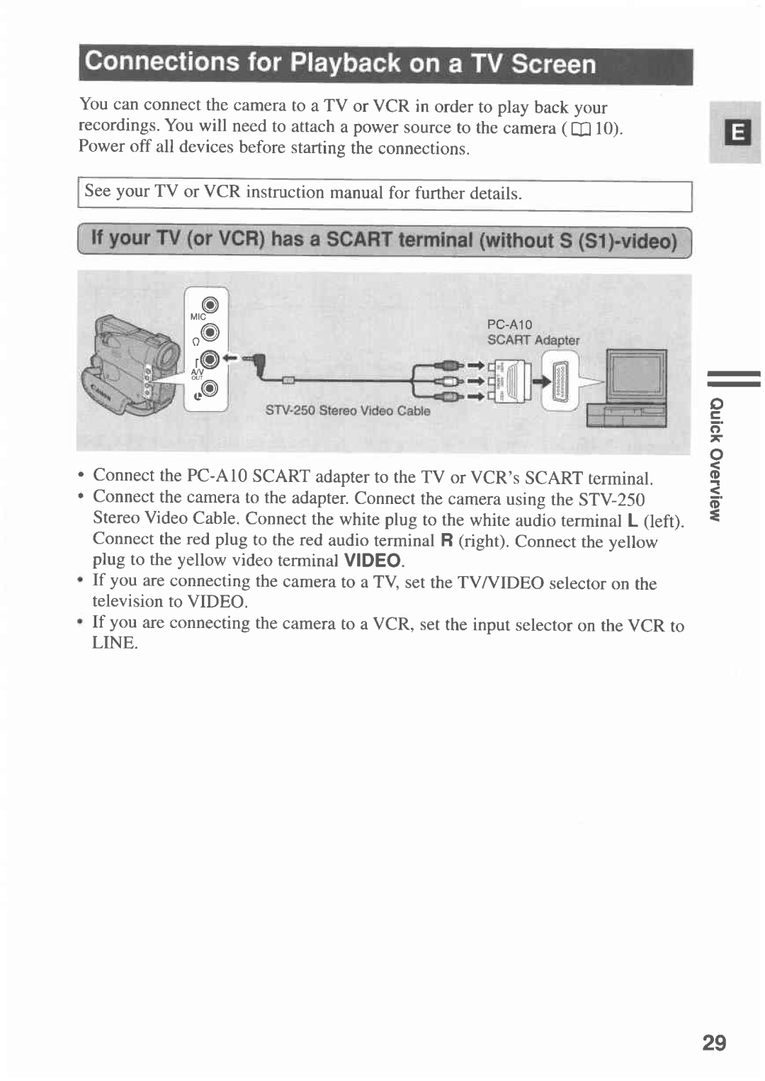 Canon MV300 manual 