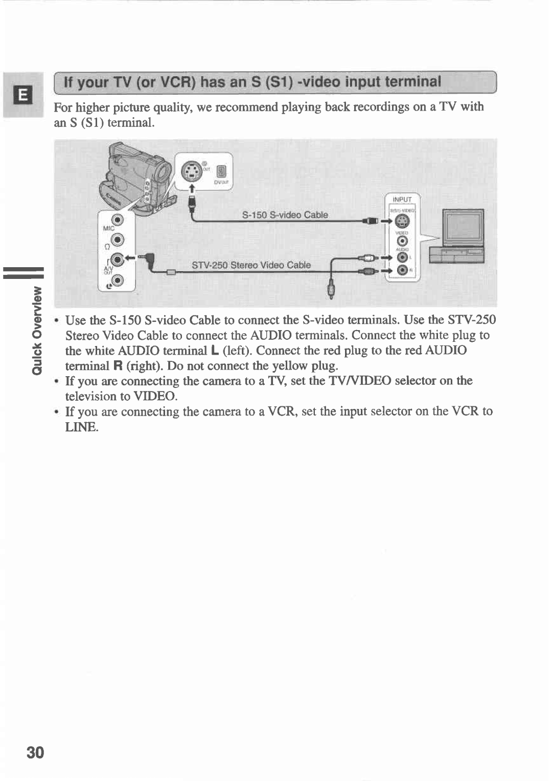 Canon MV300 manual 