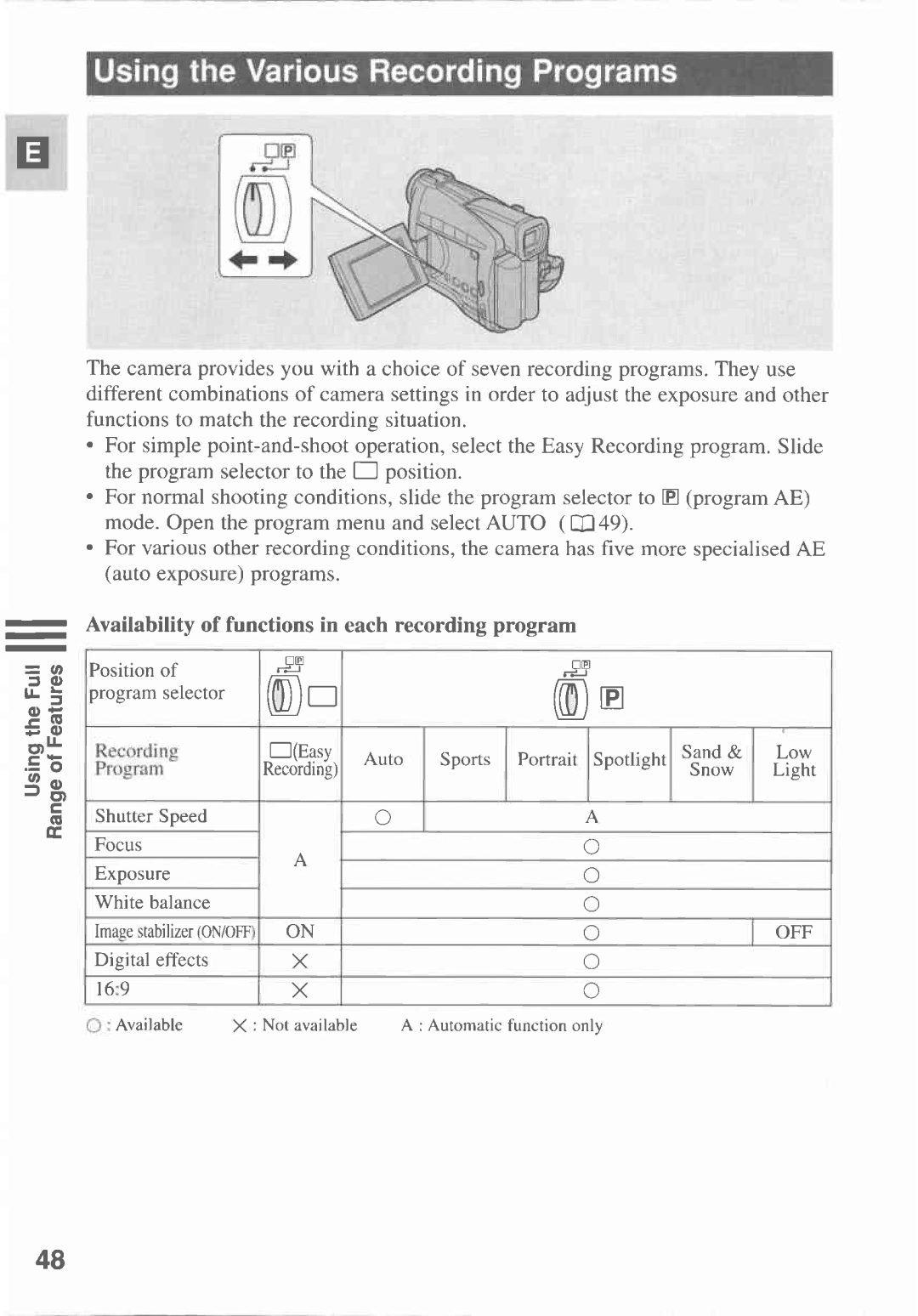 Canon MV300 manual 