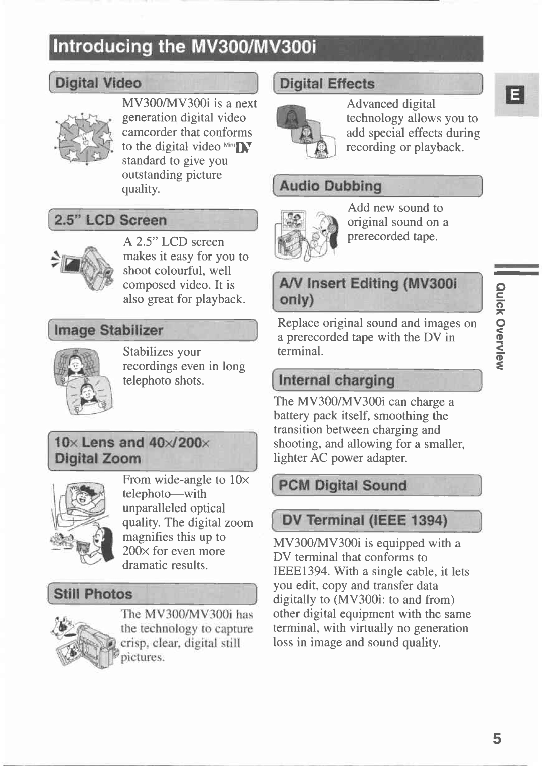 Canon MV300 manual 