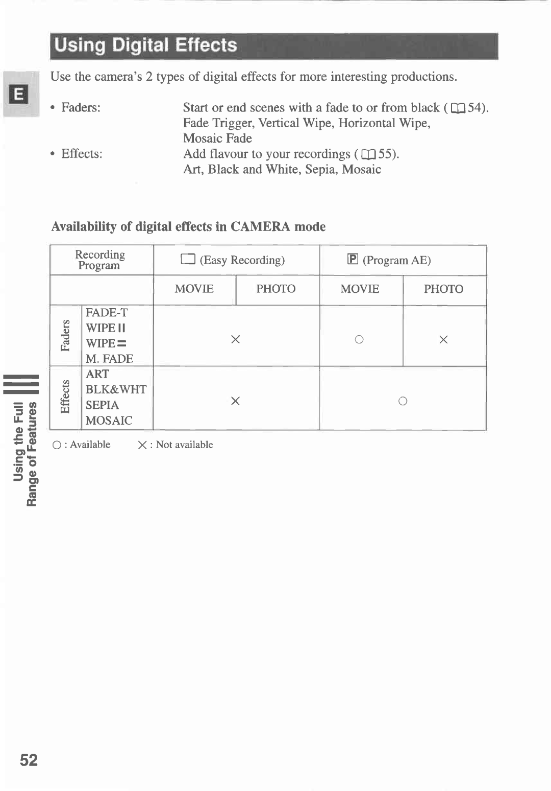 Canon MV300 manual 