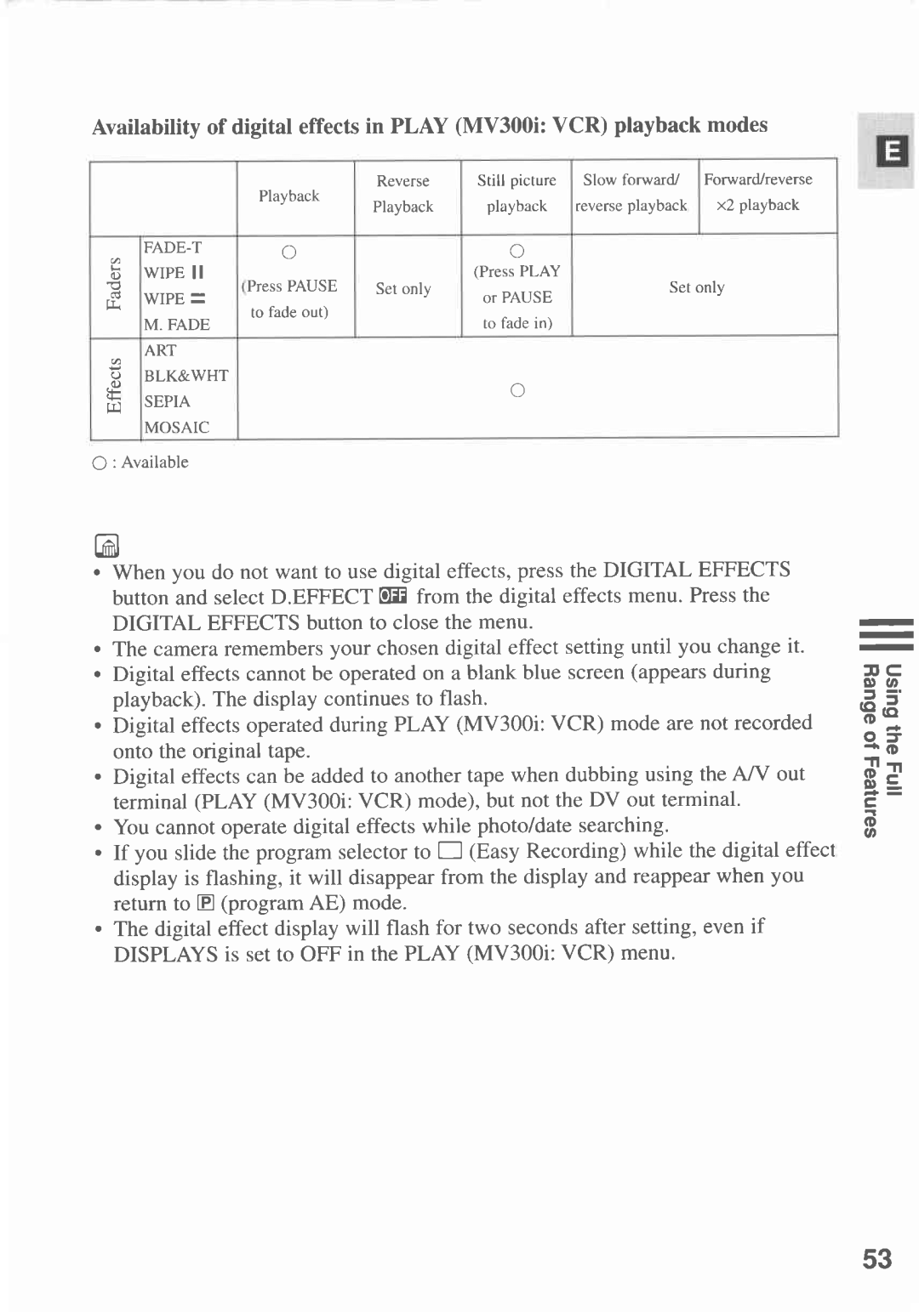 Canon MV300 manual 