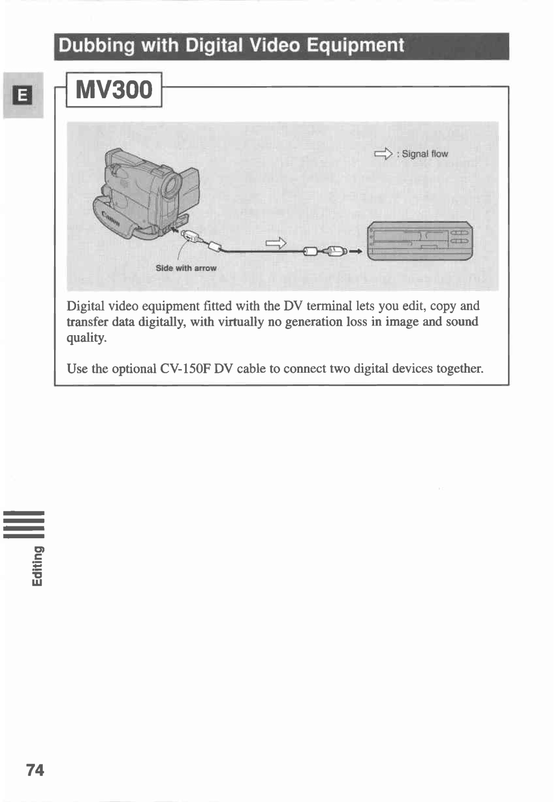 Canon MV300 manual 