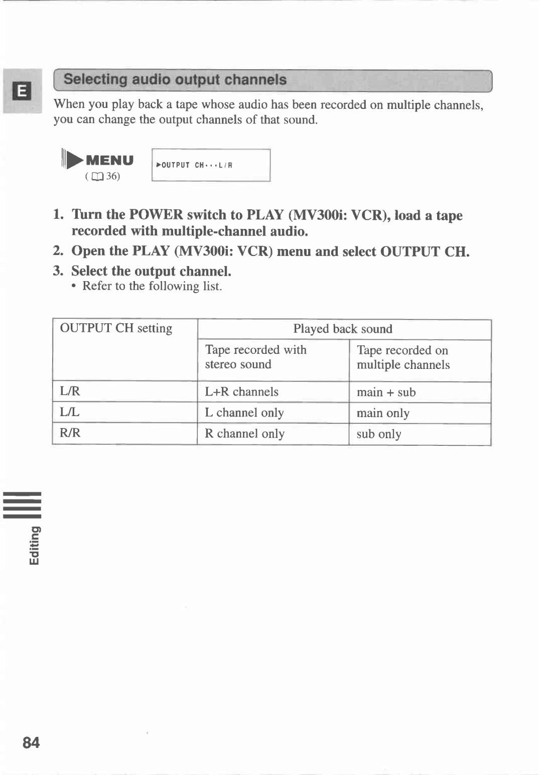 Canon MV300 manual 