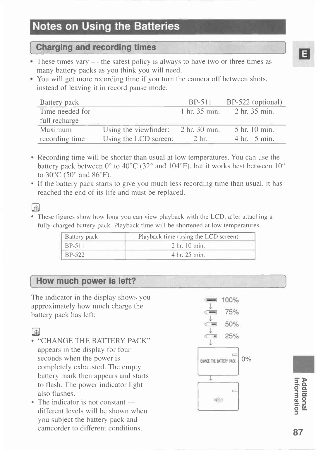 Canon MV300 manual 