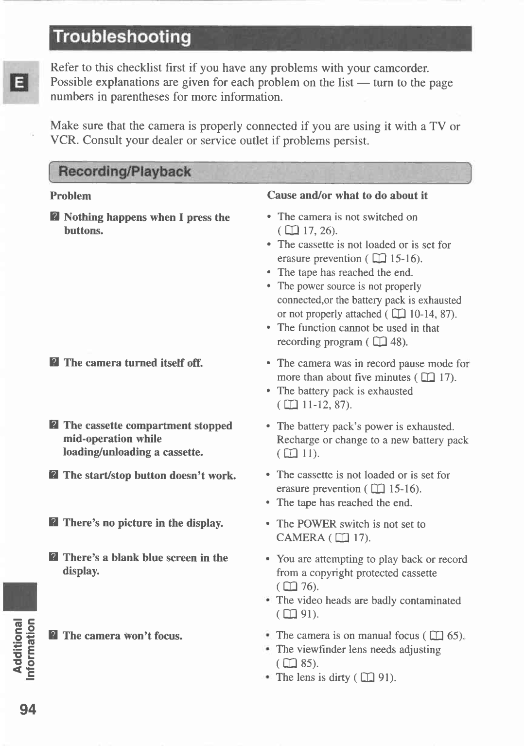 Canon MV300 manual 