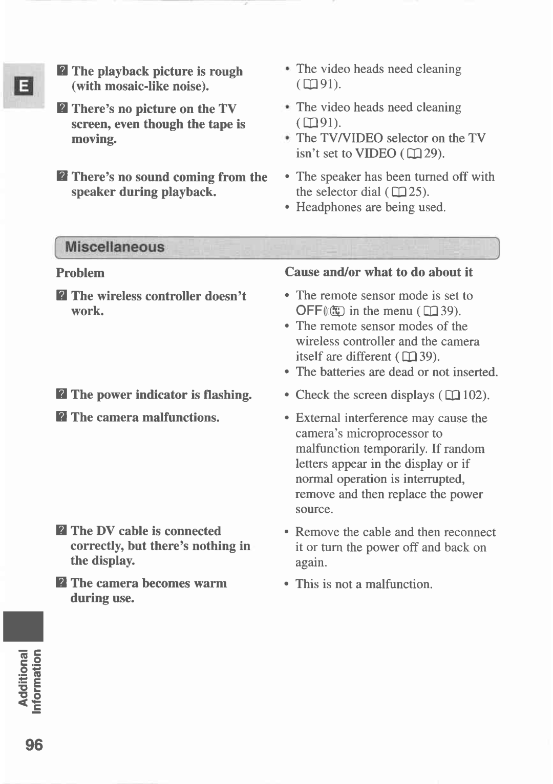 Canon MV300 manual 