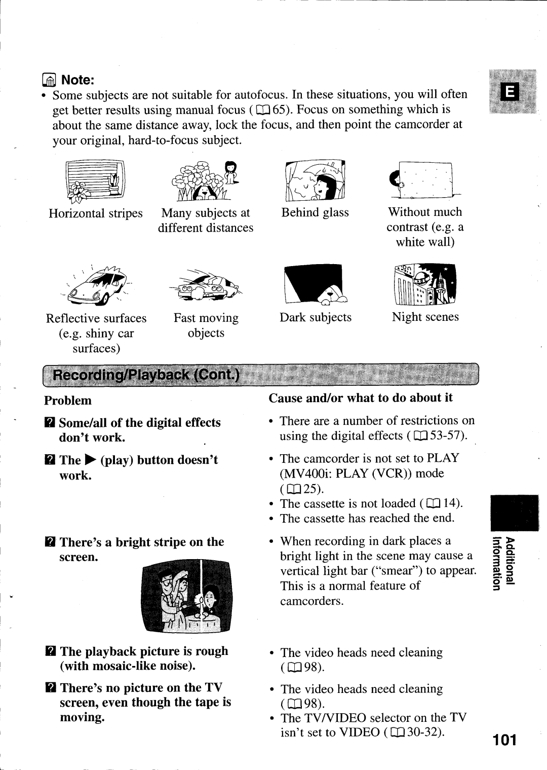 Canon MV400i manual 