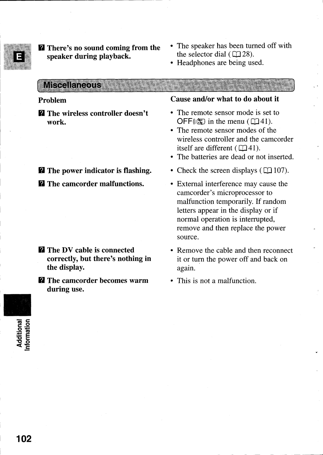 Canon MV400i manual 