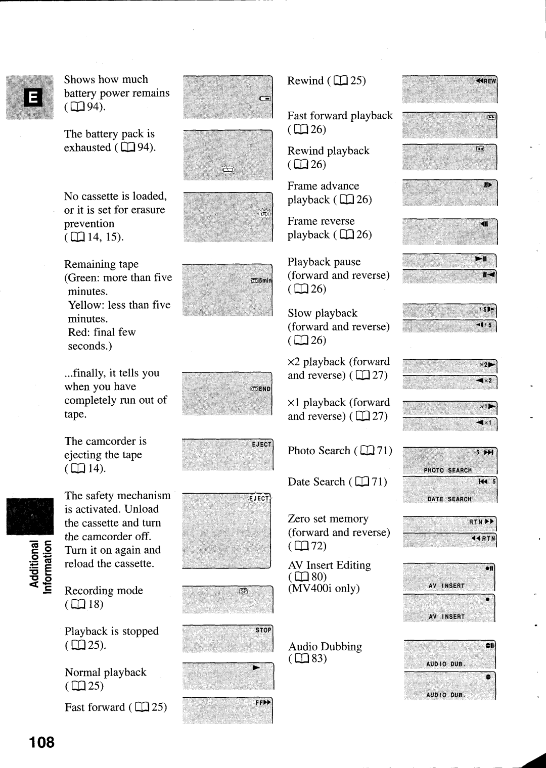 Canon MV400i manual 