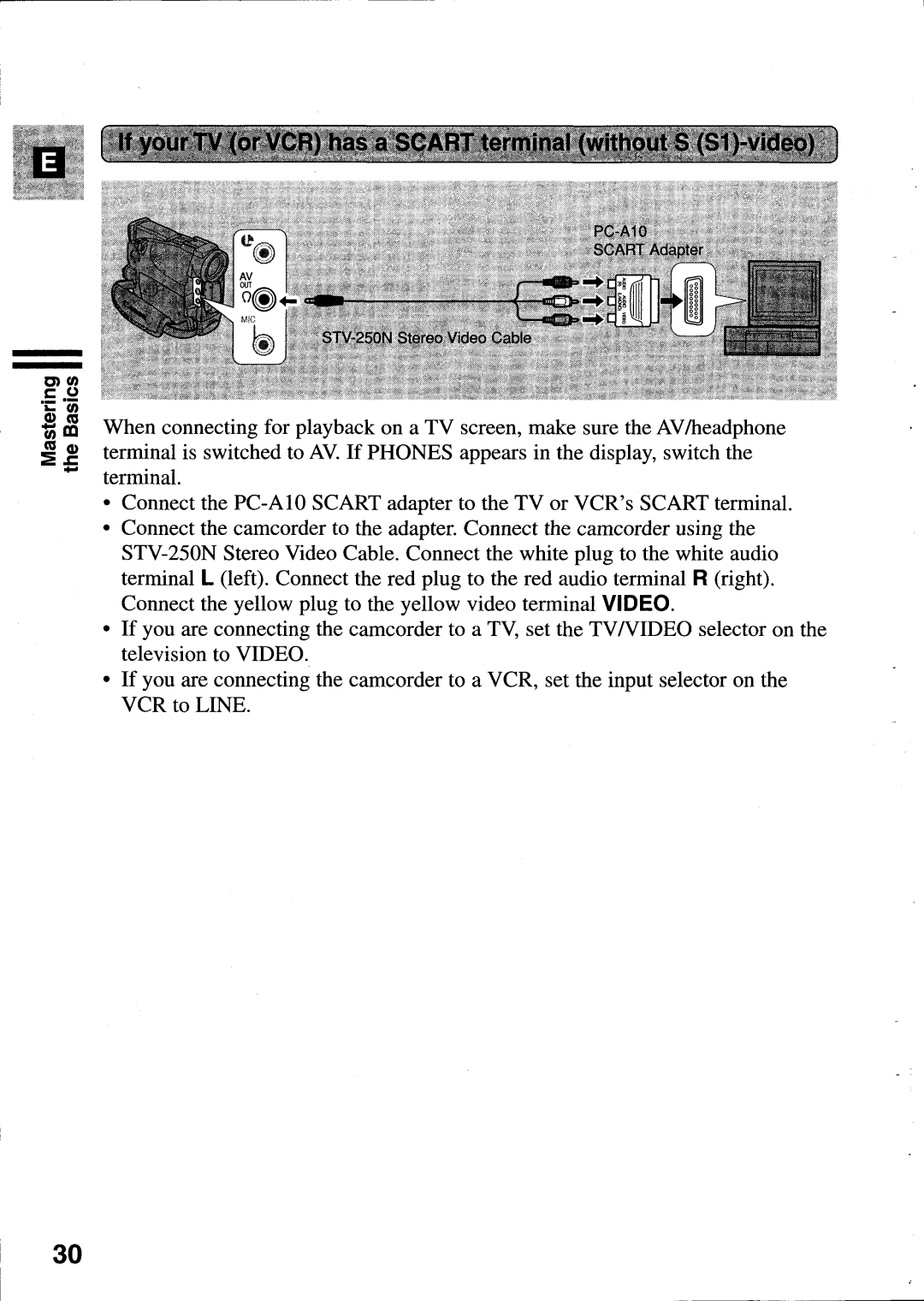 Canon MV400i manual 