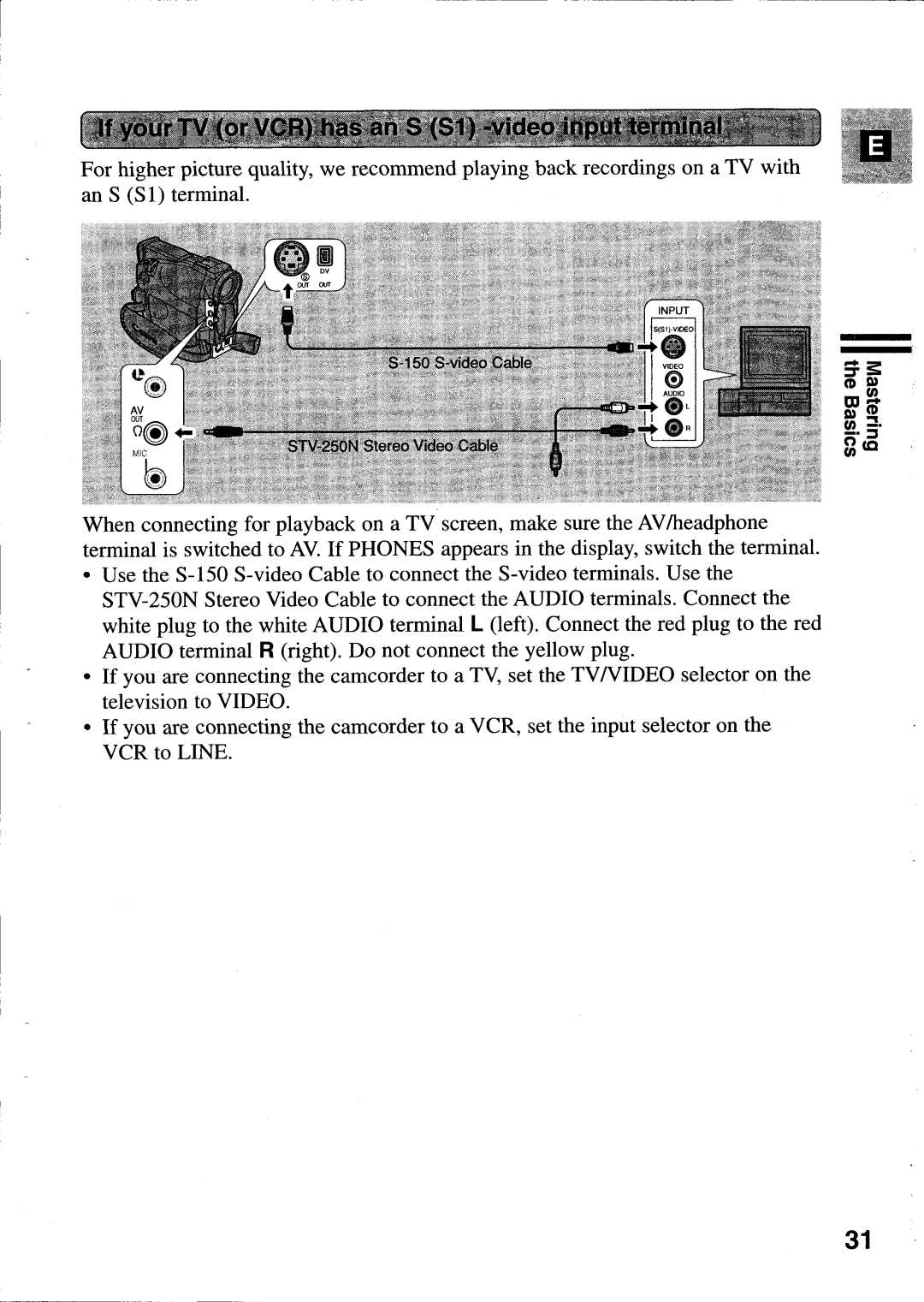 Canon MV400i manual 