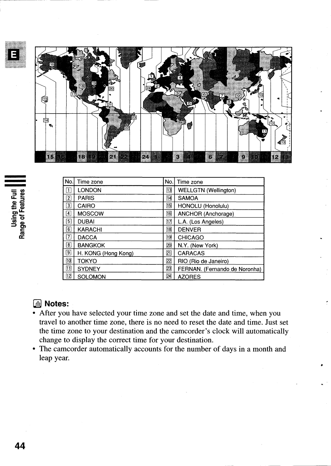 Canon MV400i manual 