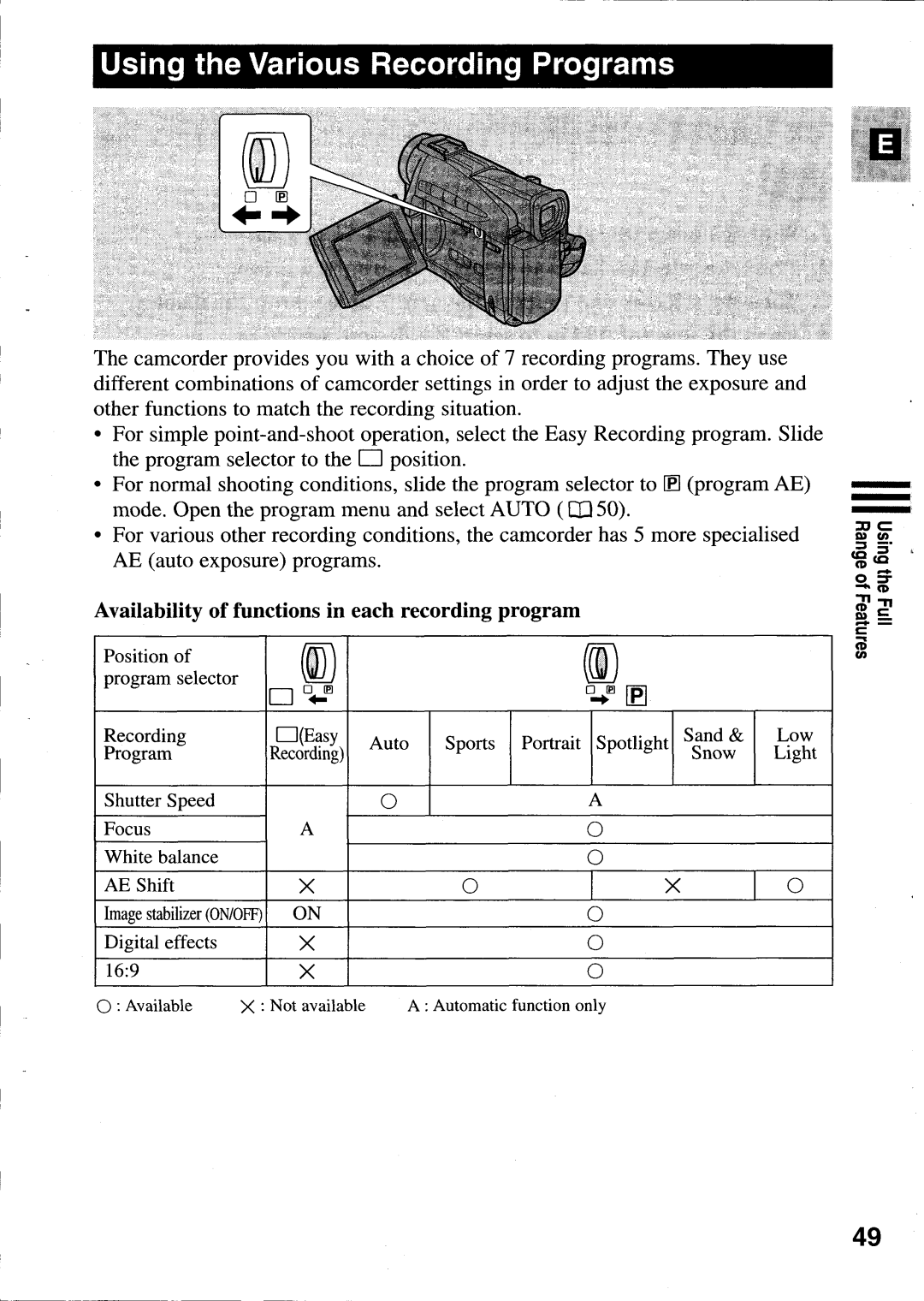 Canon MV400i manual 