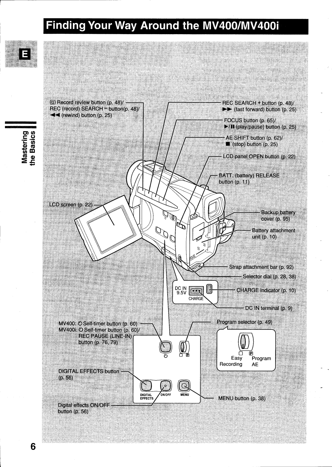 Canon MV400i manual 