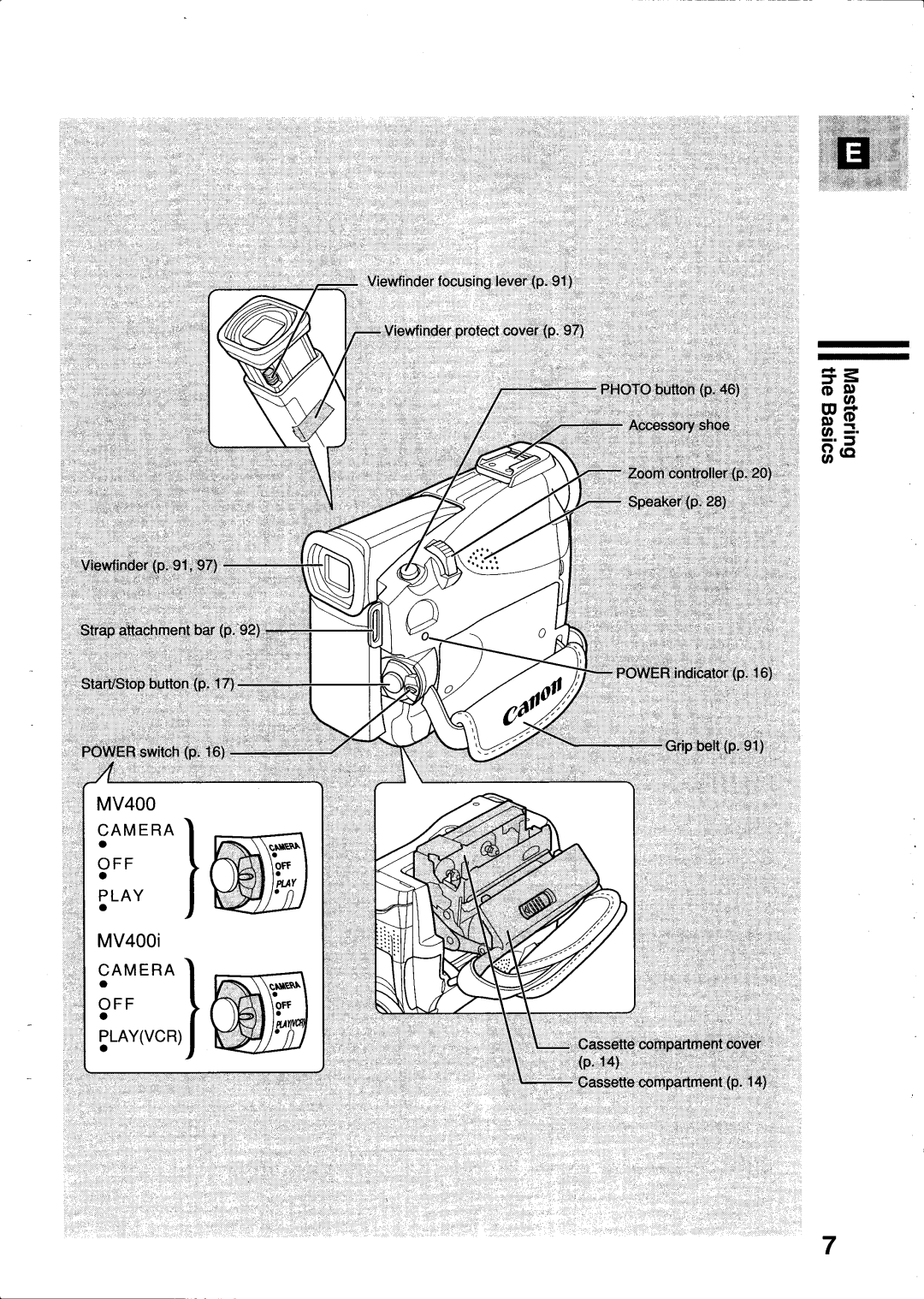 Canon MV400i manual 