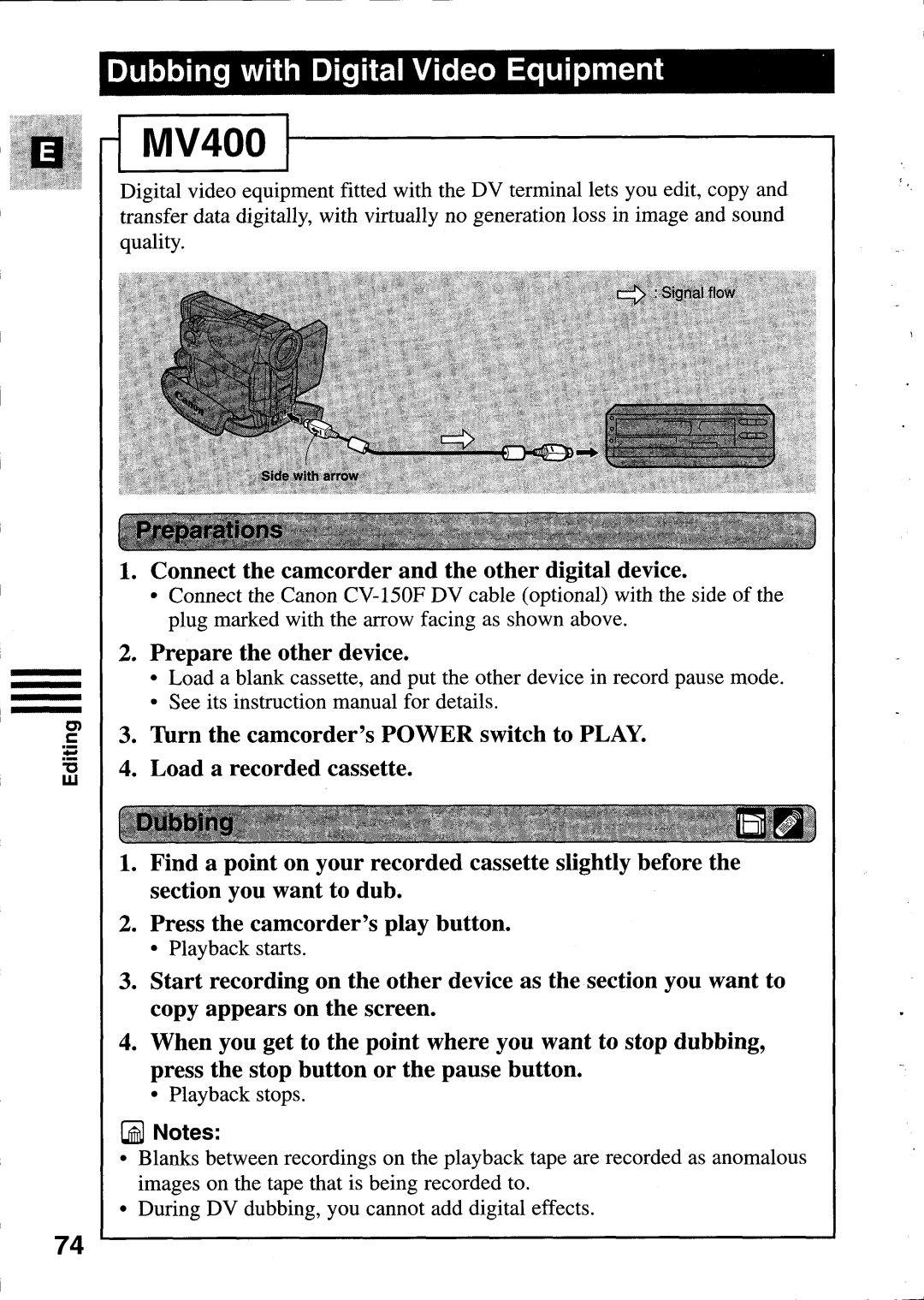 Canon MV400i manual 