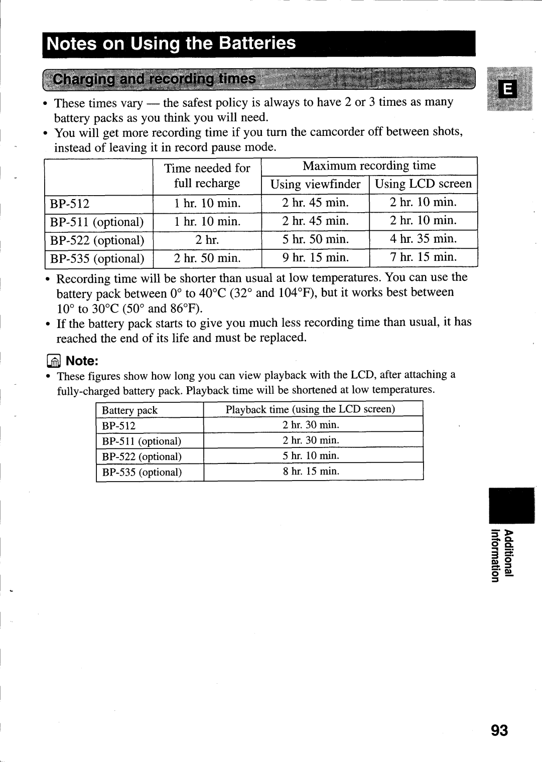 Canon MV400i manual 