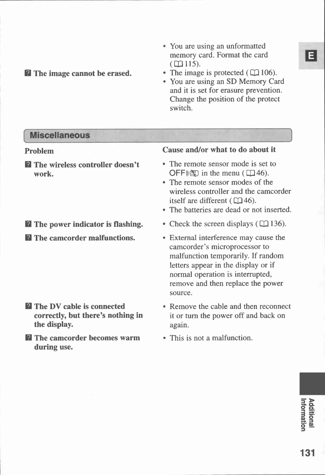 Canon MV430i manual 