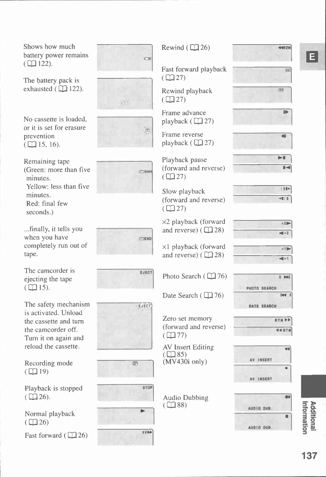 Canon MV430i manual 