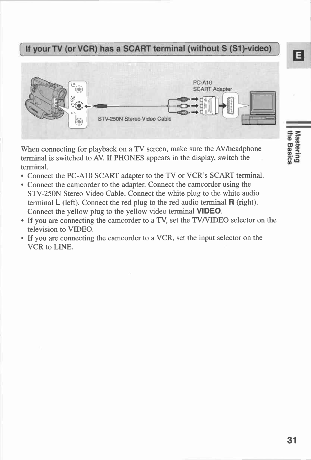 Canon MV430i manual 