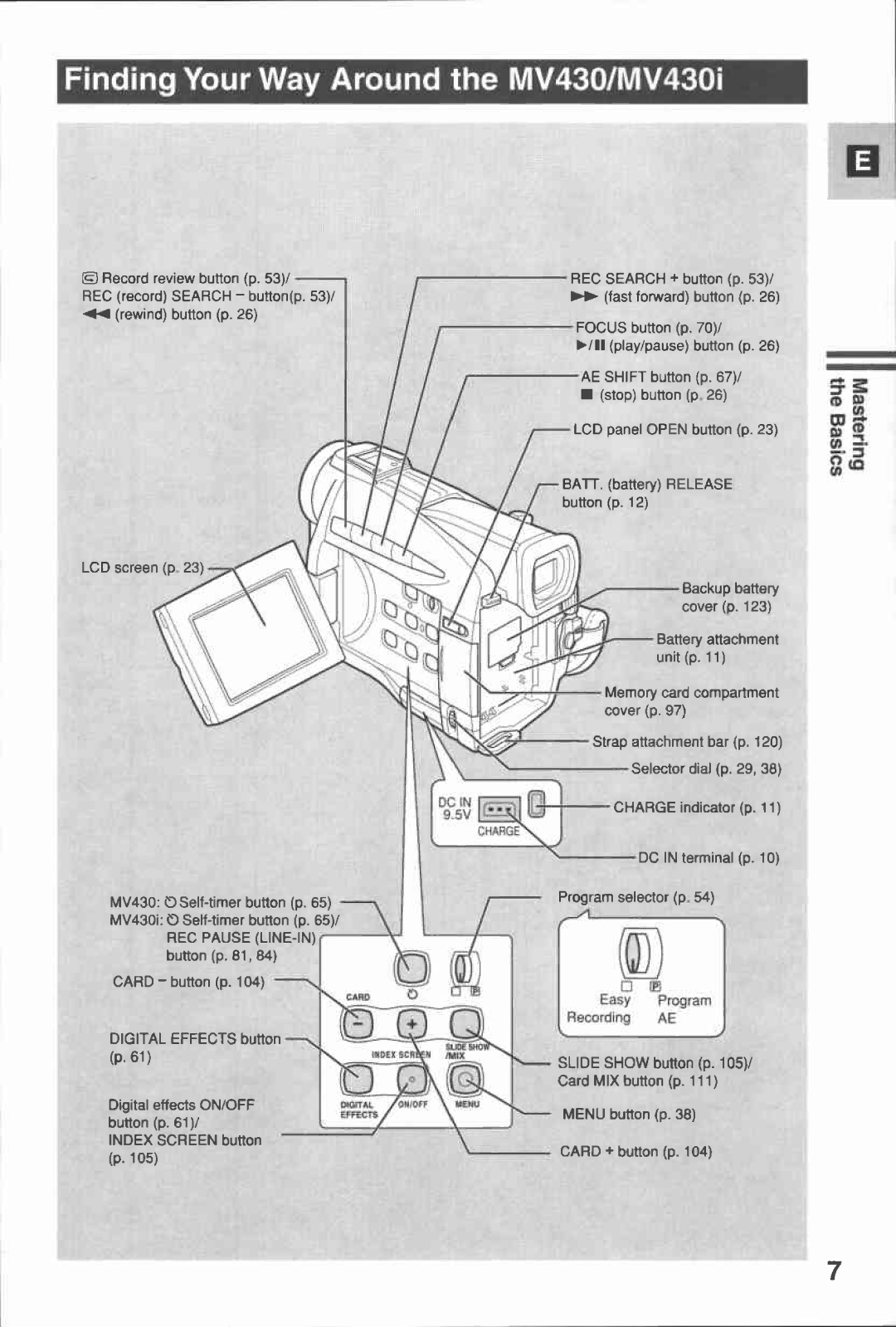 Canon MV430i manual 