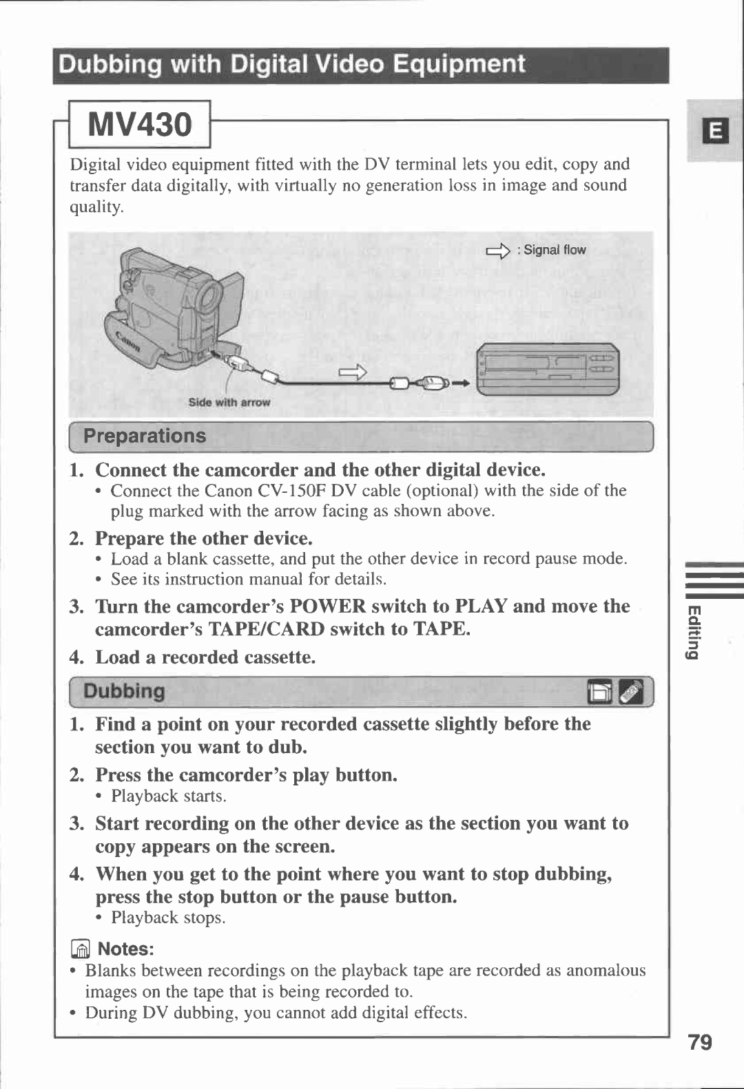 Canon MV430i manual 