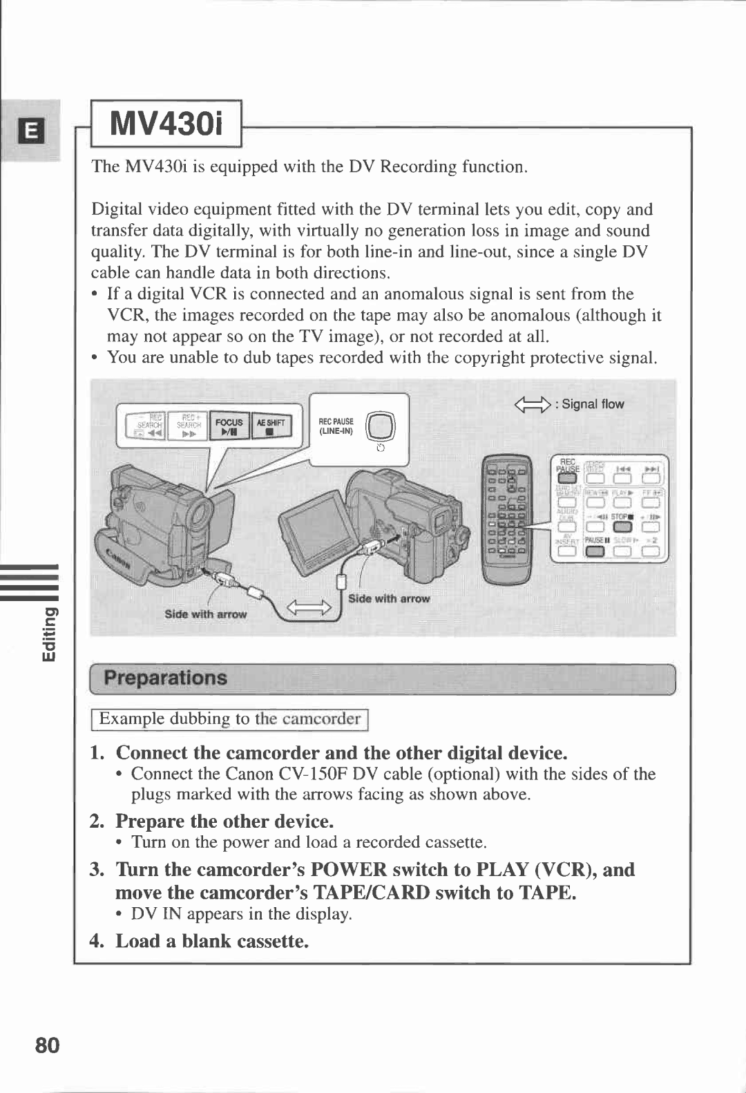 Canon MV430i manual 