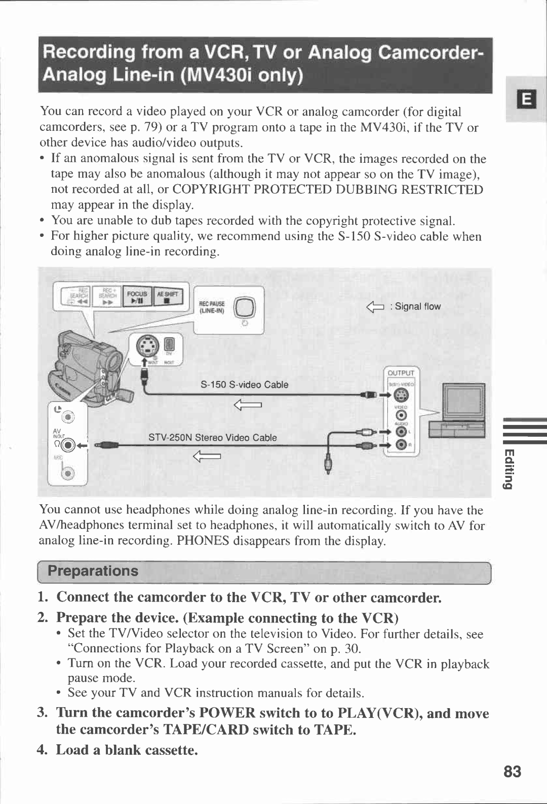 Canon MV430i manual 