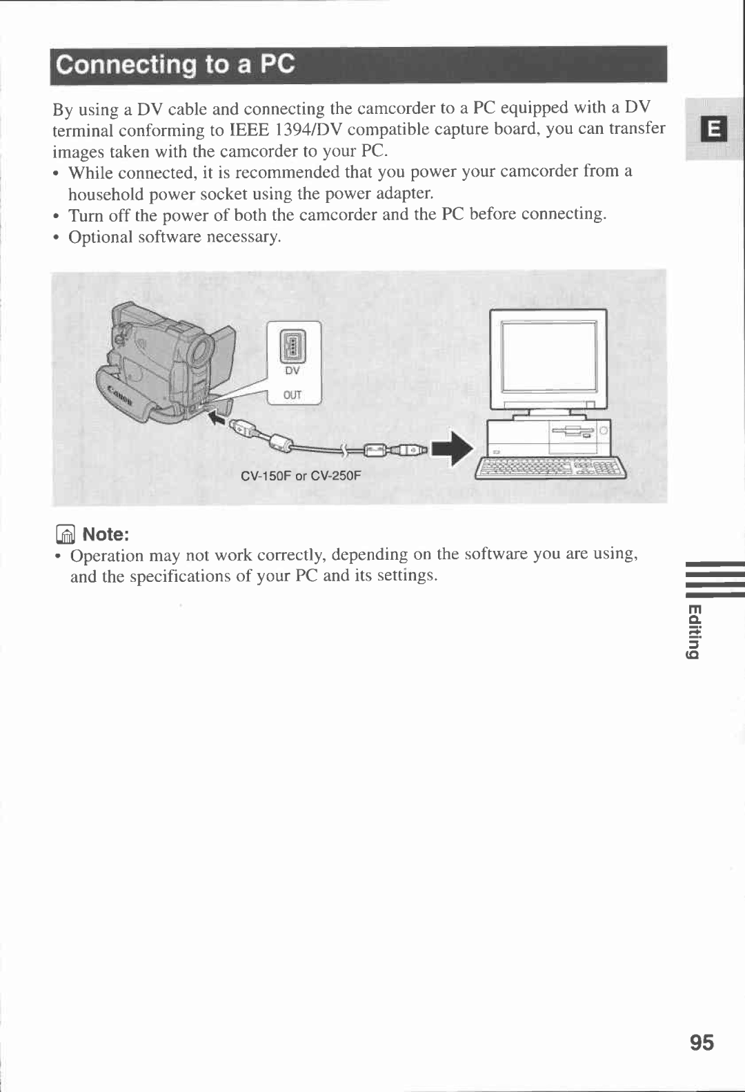 Canon MV430i manual 