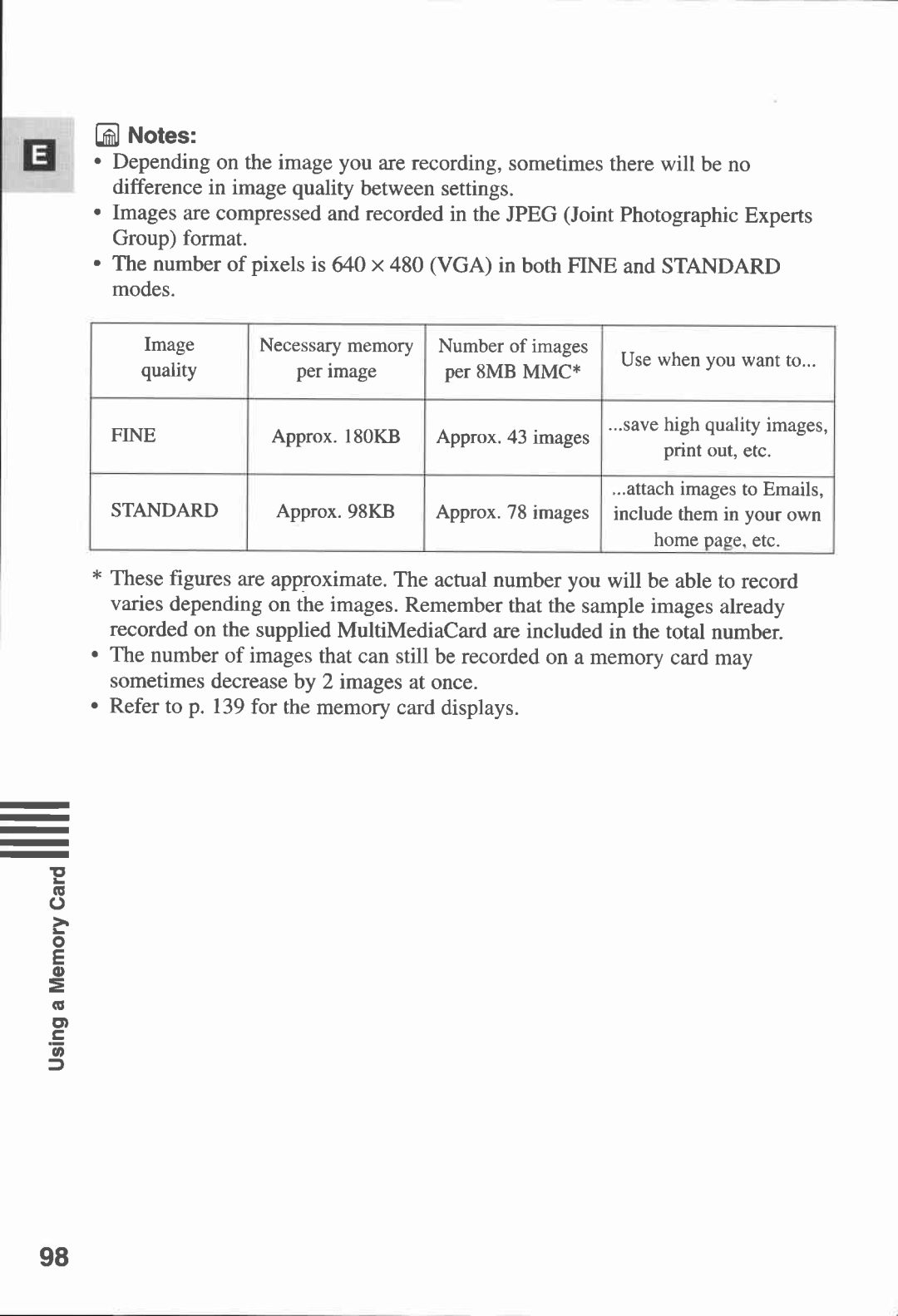 Canon MV430i manual 